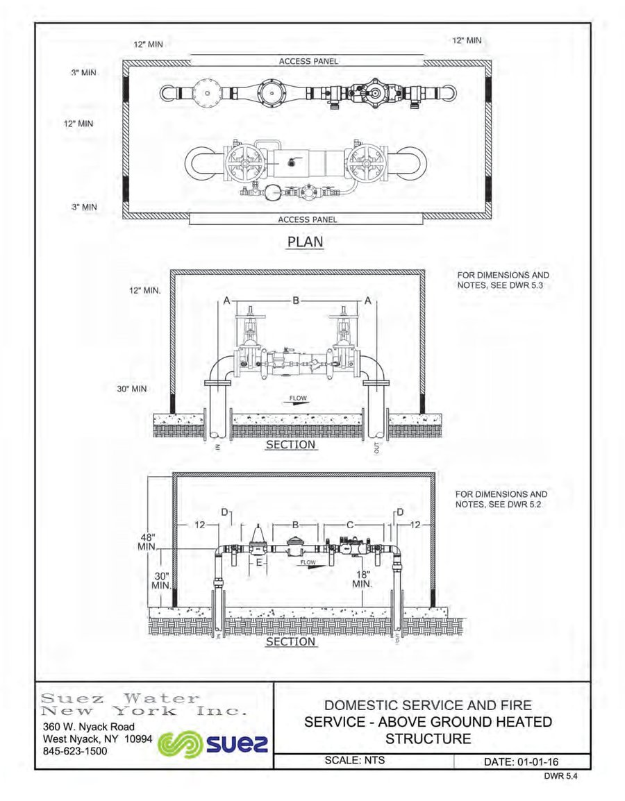 Why You Should Install Multiple Backflows in One Aluminum Enclosure
